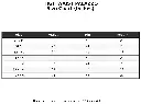 Strech Palazzo size chart.webp